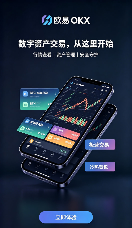 欧交易所app最新版配图